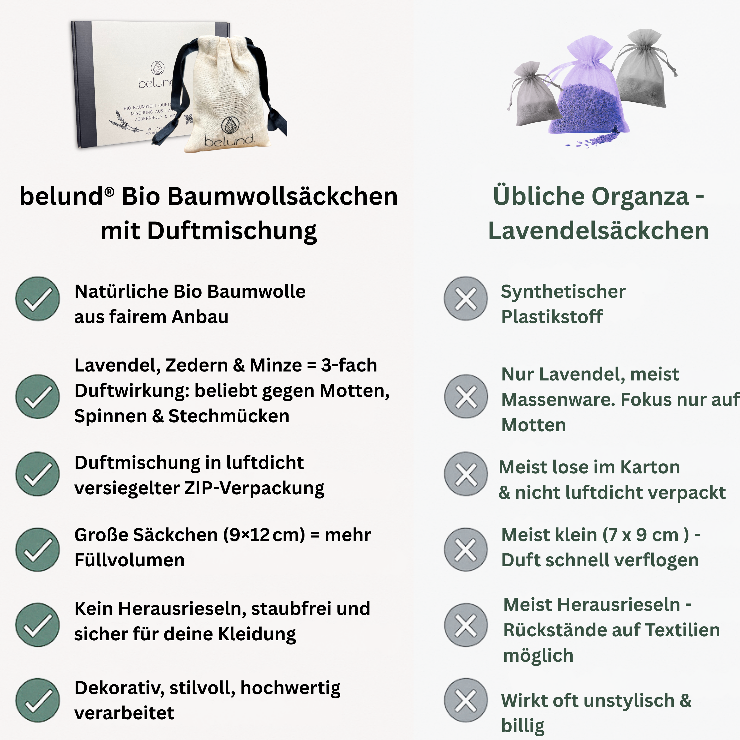 Bio Baumwolle Lavendelsäckchen Set aus Lavendel, Zedernholz und Minze